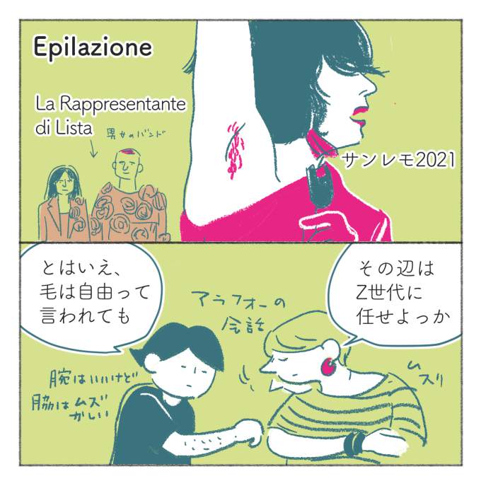 イタリアの毛事情について説明したイラスト