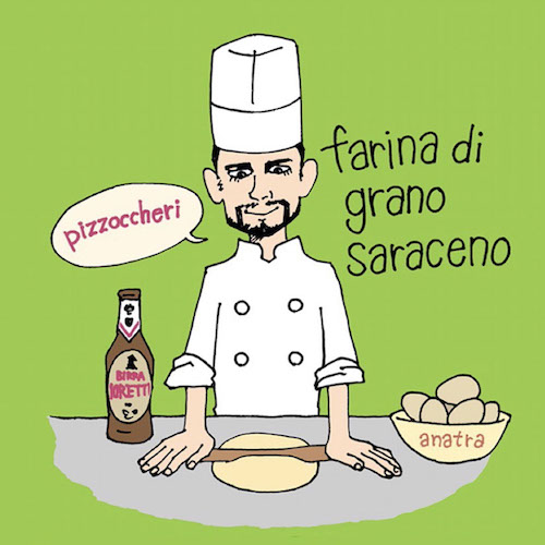 イタリアクイズ