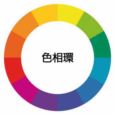 色相環図