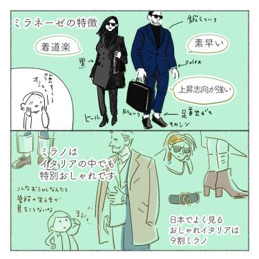 ミラノってどんな街？数字で見るミラノ